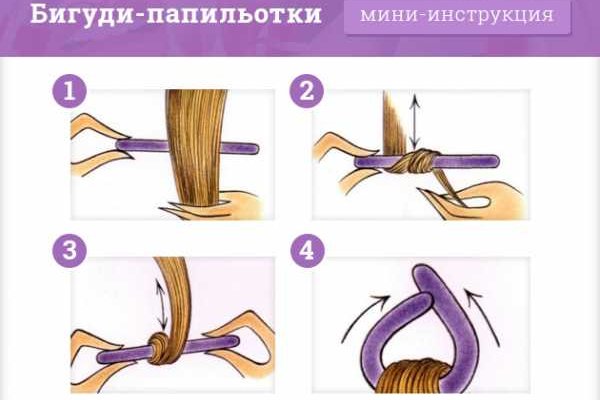 Мега даркнет маркет ссылка сайт